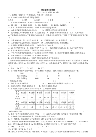 【章测试1】第四章复习检测题