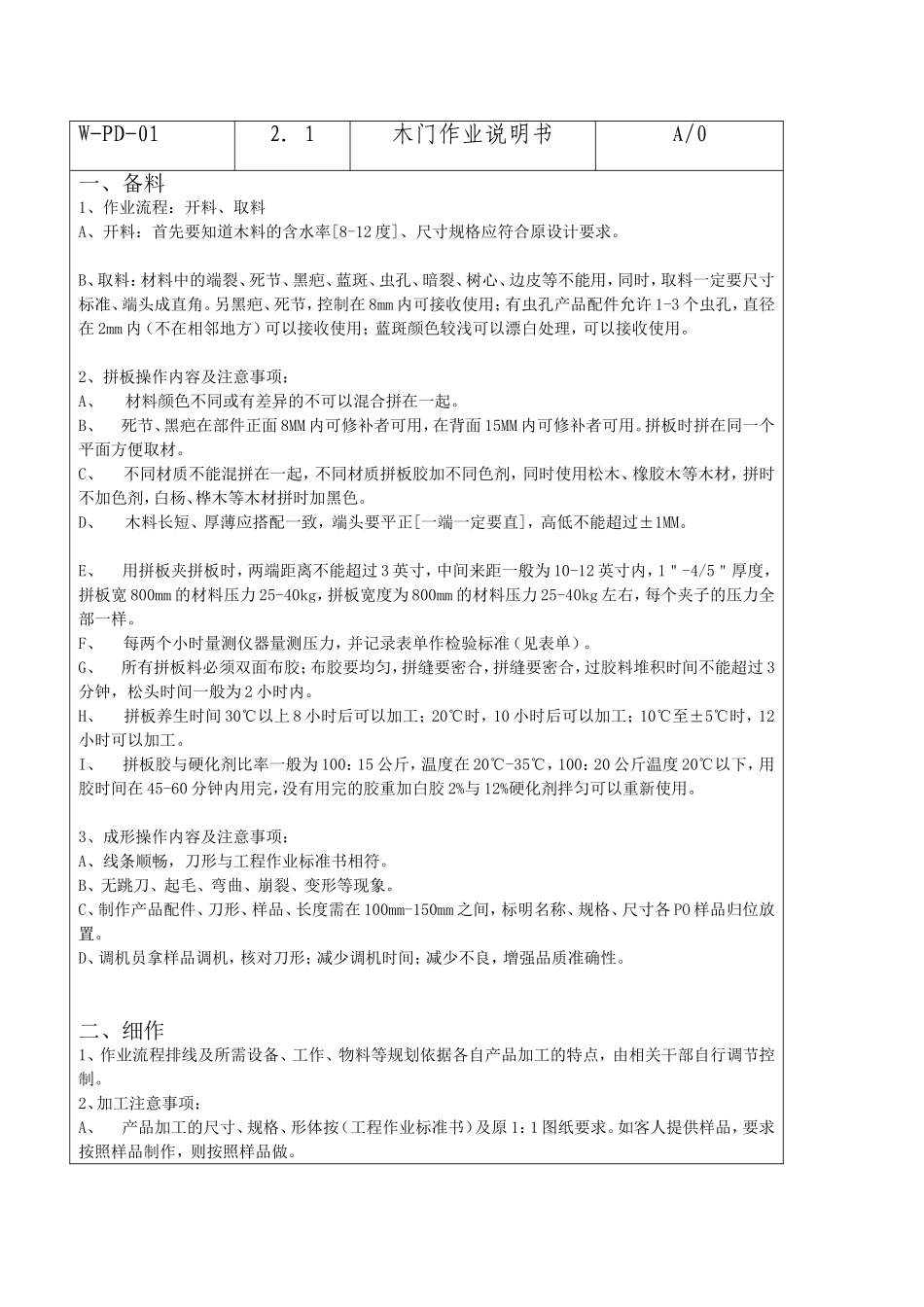 木门生产流程_第3页