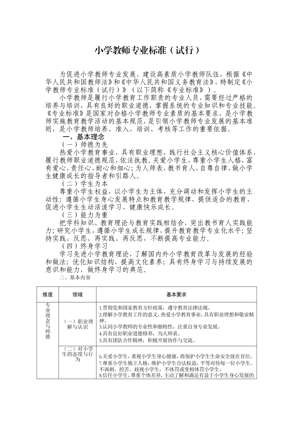 小学教师专业标准_第1页