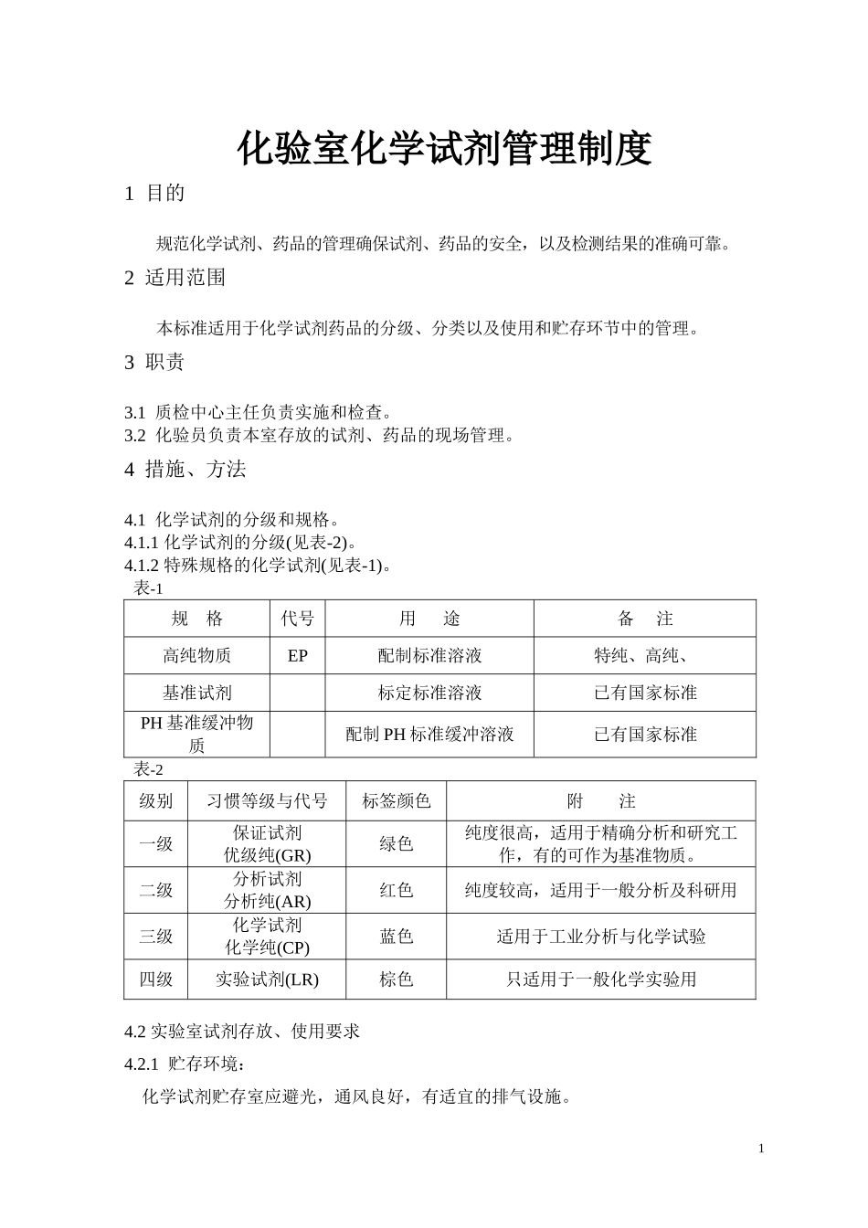 化学试剂管理制度_第1页