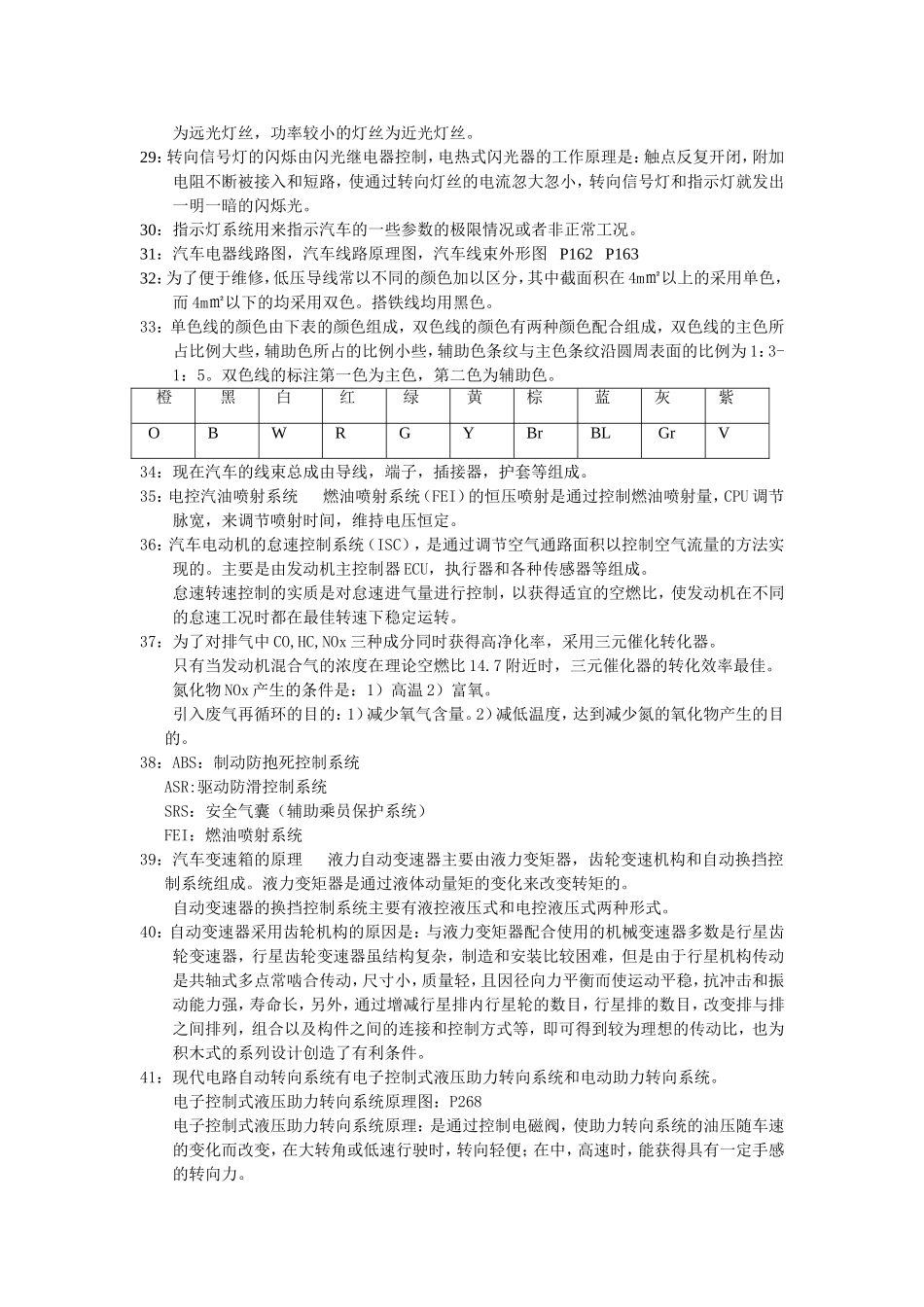 汽车电子技术_第3页