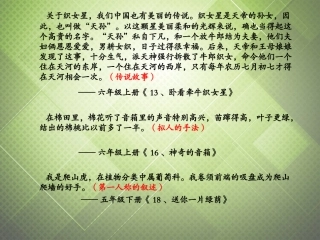 美丽的地球课件（张增惠）