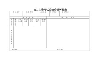 初中考试成绩分析评价表