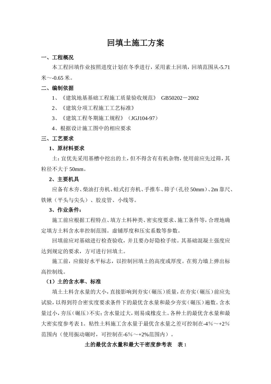 土方回填(素土)_第1页