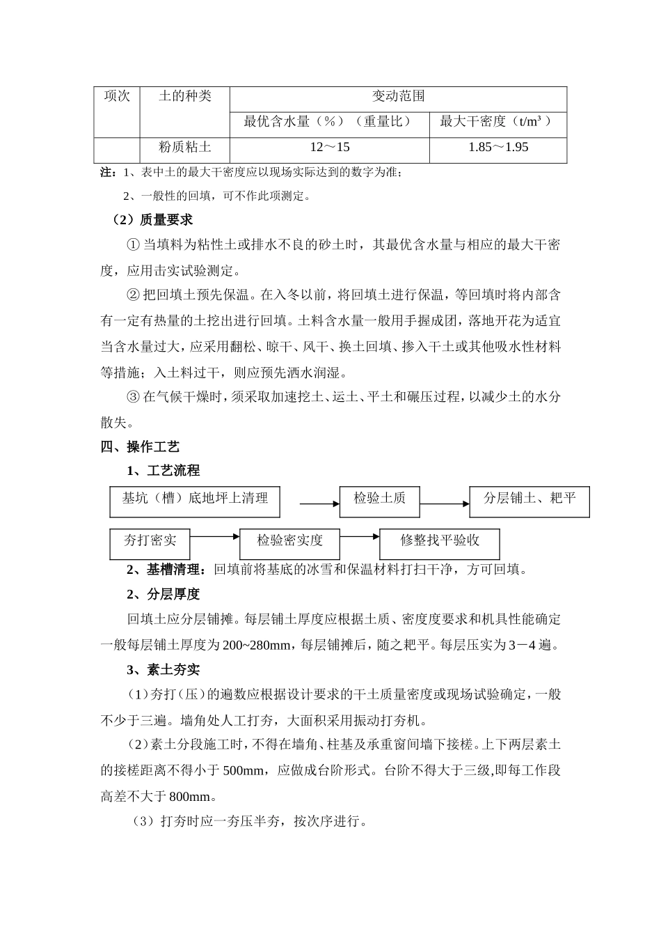 土方回填(素土)_第2页