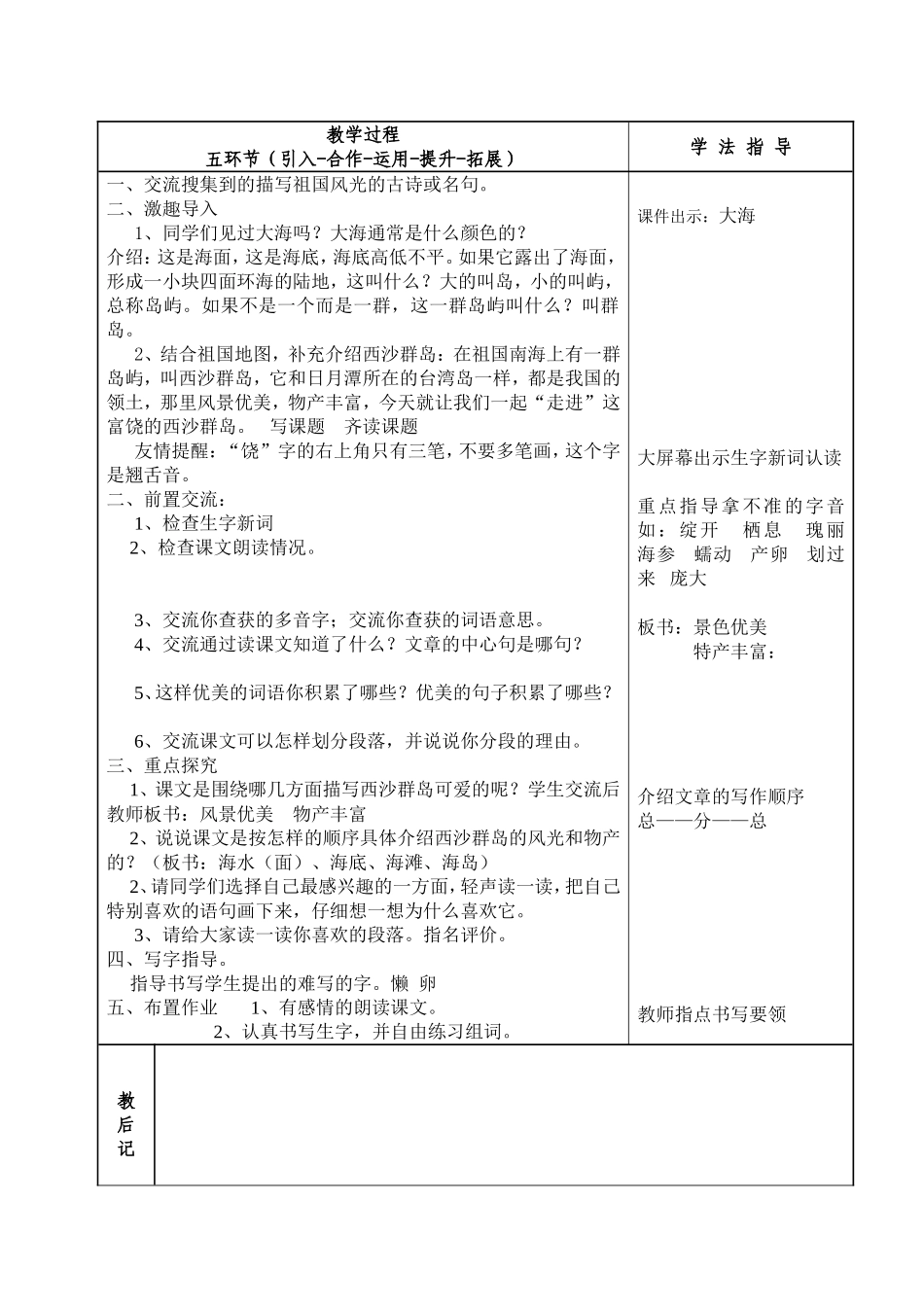 富饶的西沙群岛一39_第2页