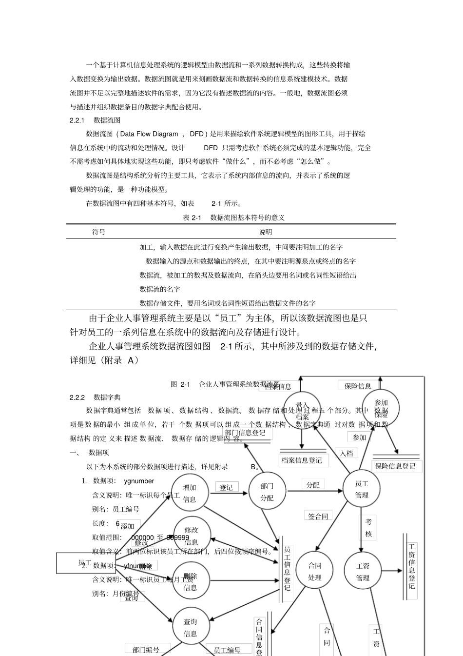 企业人事管理系统实例课程设计_第3页
