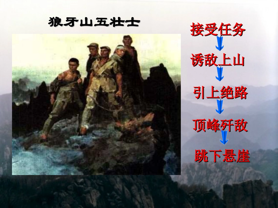 狼牙山五壮士_PPT课件_第3页