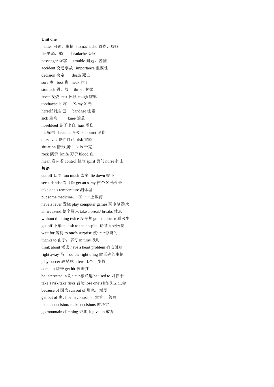 2014年春人教版最新八年级英语下册《Unit1What’tthematter》单元词汇_第1页