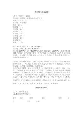 阀门的代号与识别