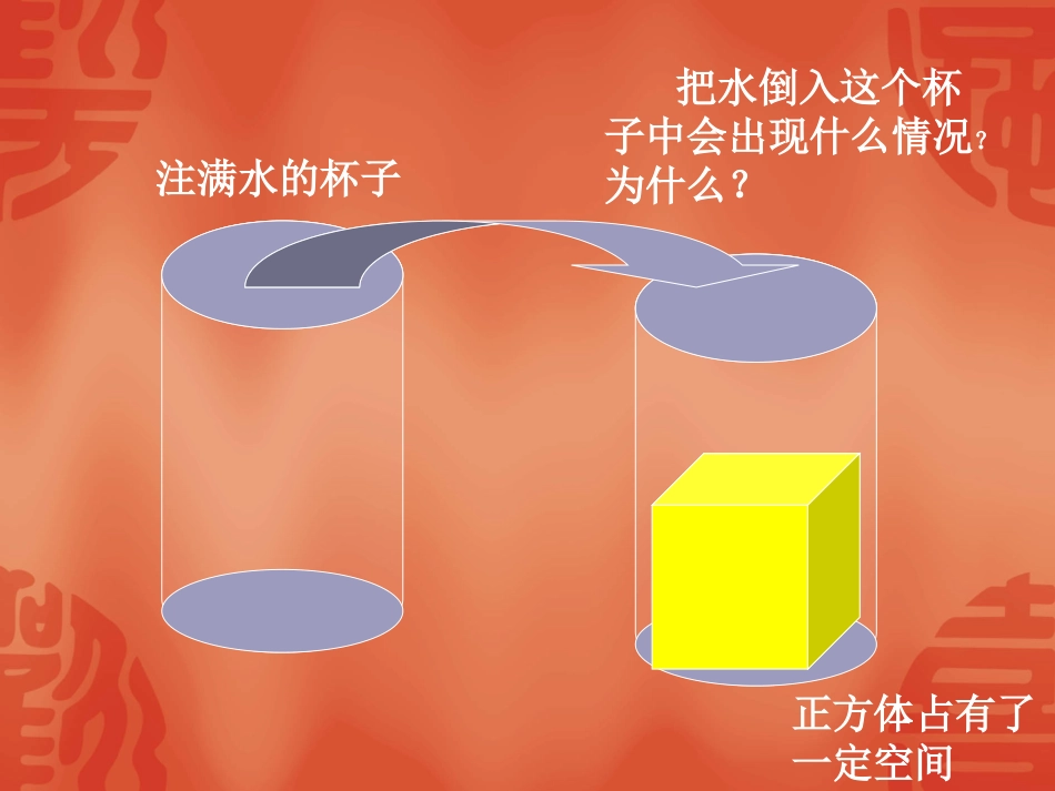 体积单位认识_第3页