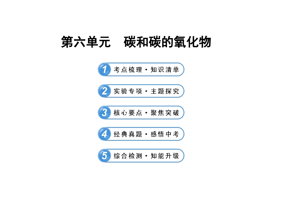 (人教版)2013年中考化学专题复习课件：第六单元_碳和碳的氧化物_第1页