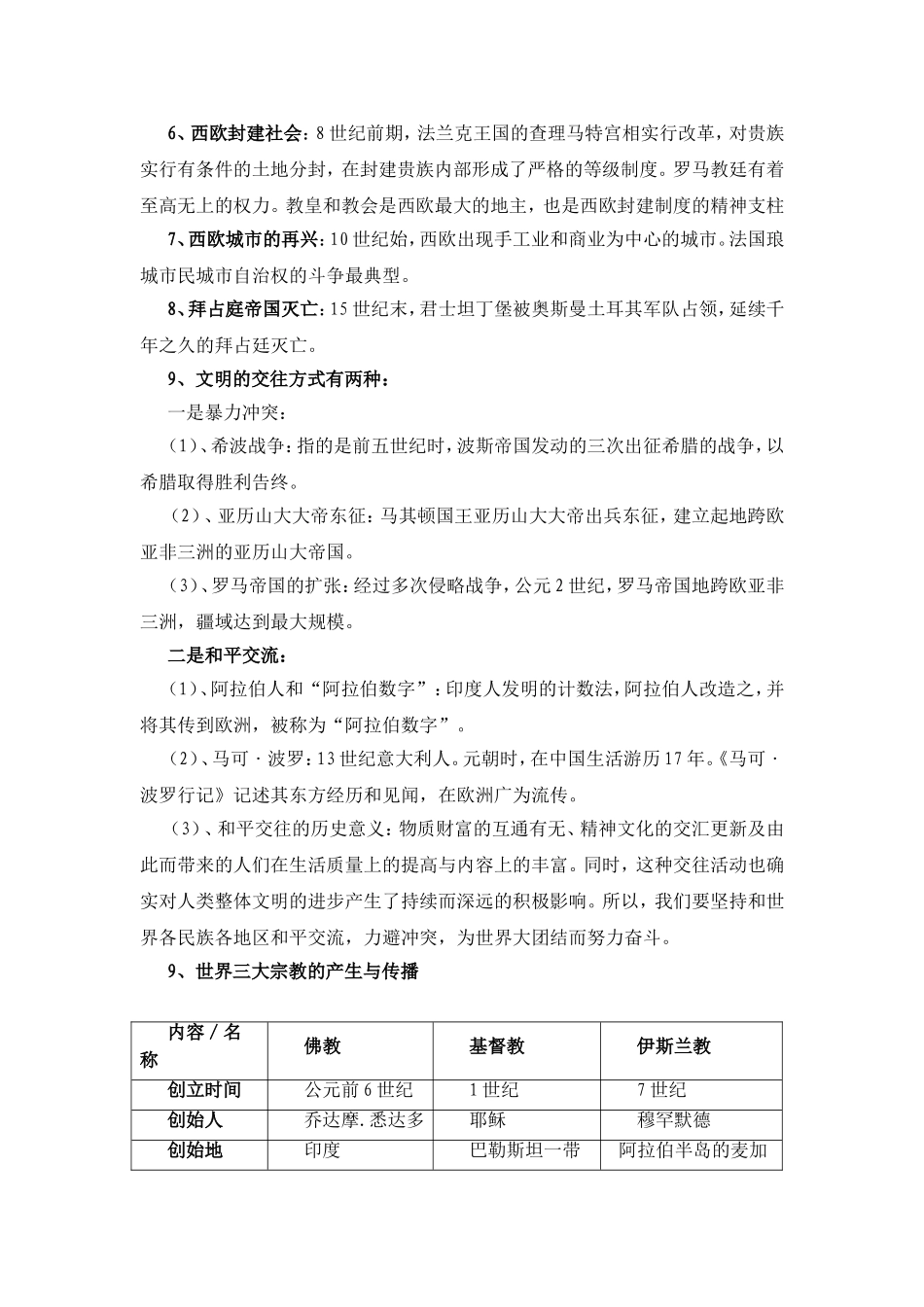 初三世界古代史部分复习提纲_第2页