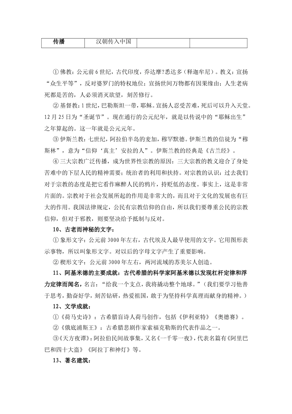 初三世界古代史部分复习提纲_第3页