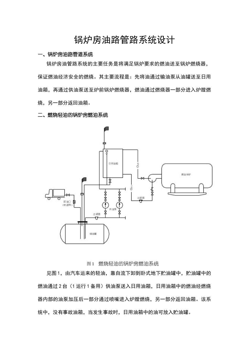 锅炉房油路管路系统设计_第1页