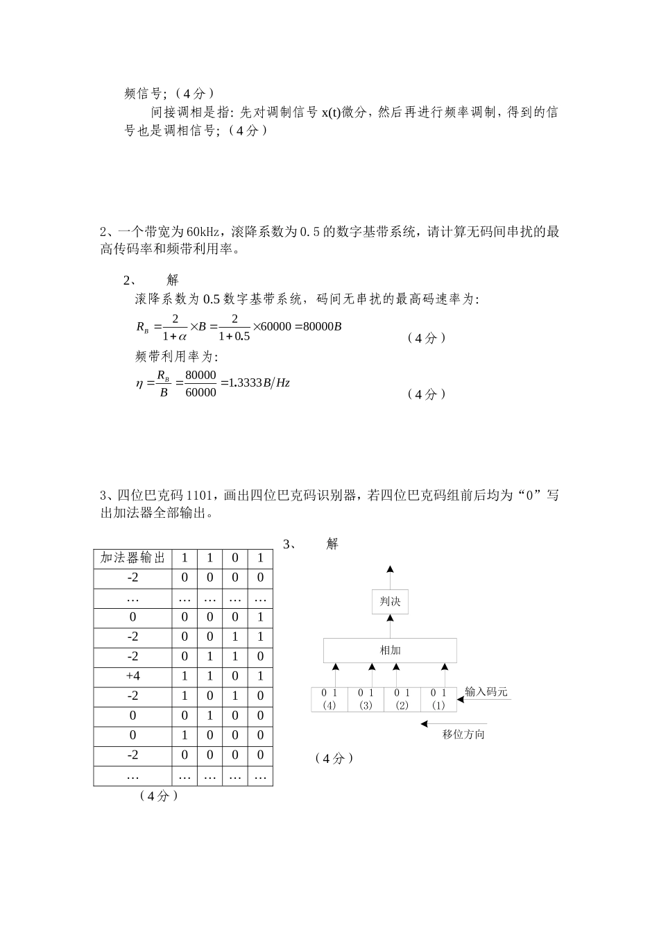 通信原理期末练习试题及答案3_第3页