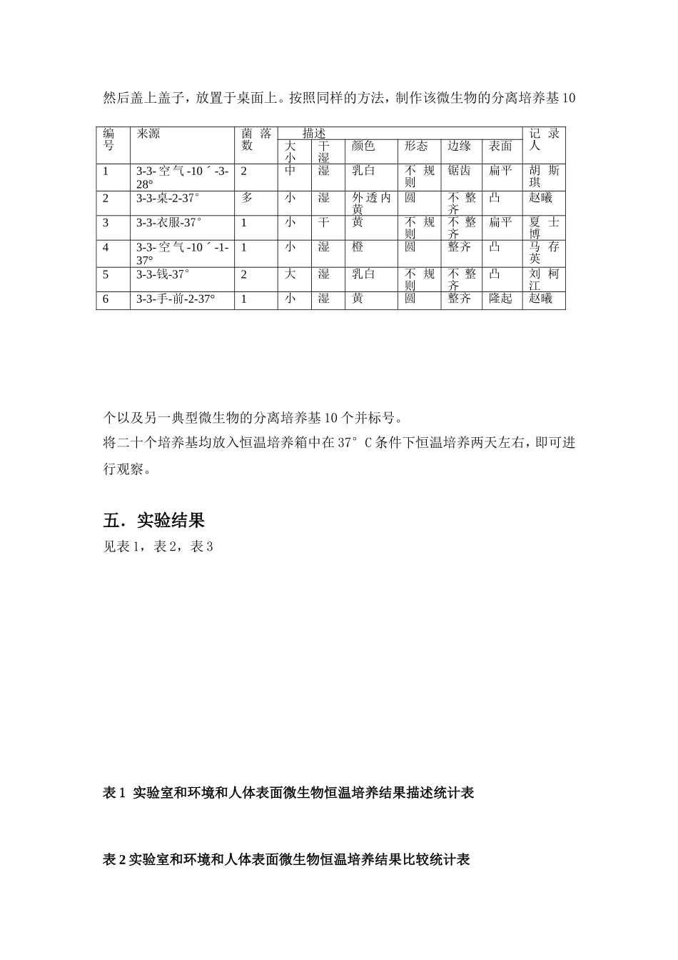 实验室环境和人体表面的微生物检查_第3页