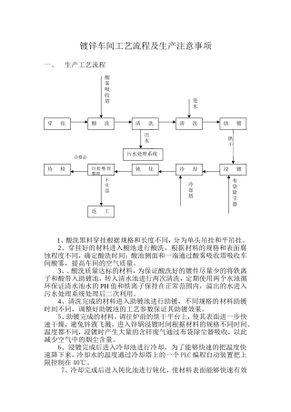 镀锌车间工艺流程及生产注意事项