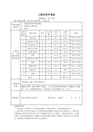电缆槽盒变更申请改