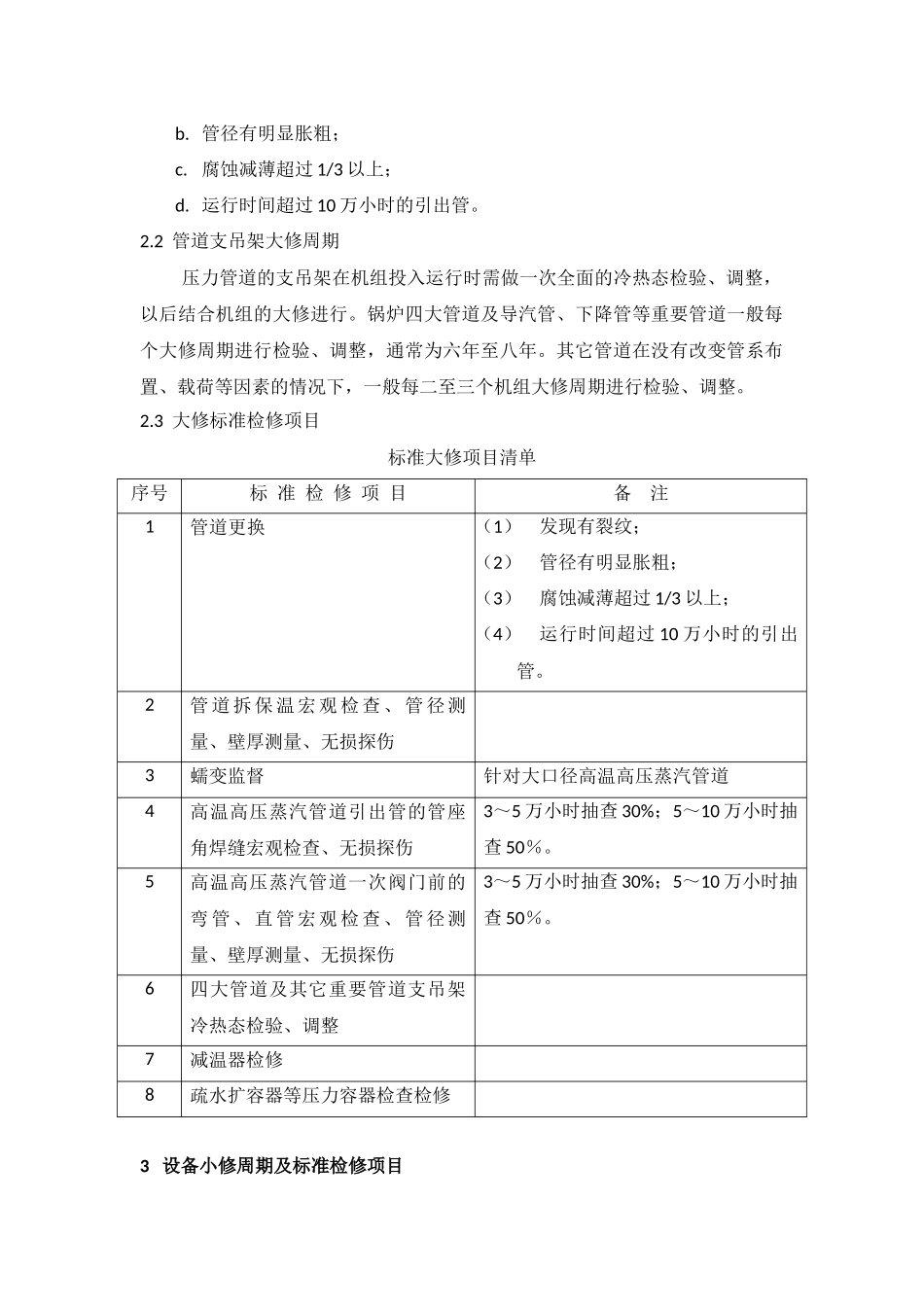 锅炉汽水管道及支吊架检修规程_第2页