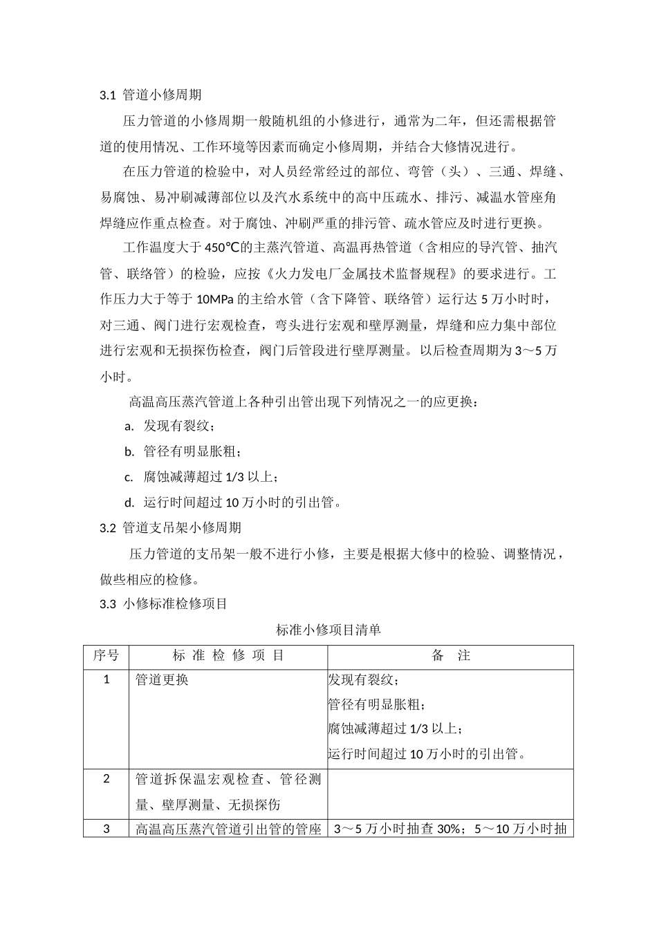 锅炉汽水管道及支吊架检修规程_第3页