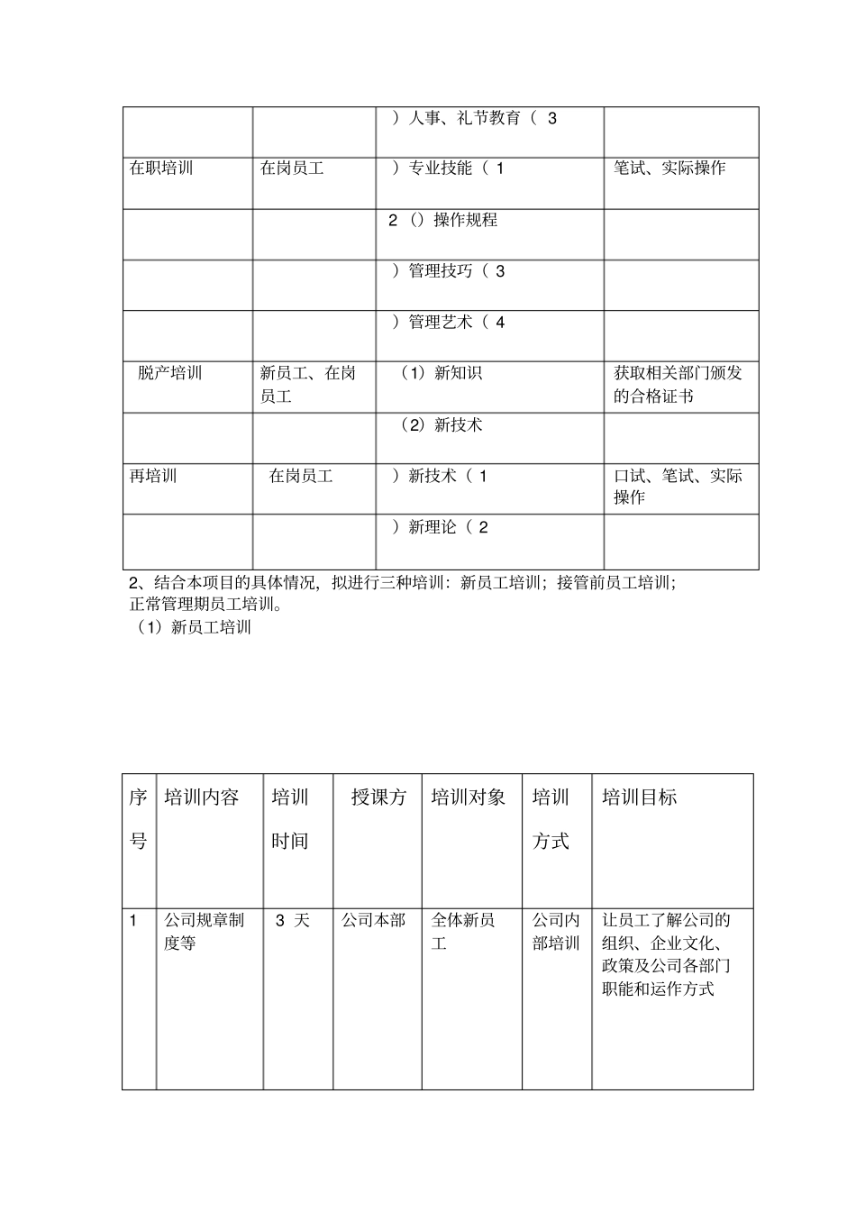 企业人员的录用培训及考核_第3页