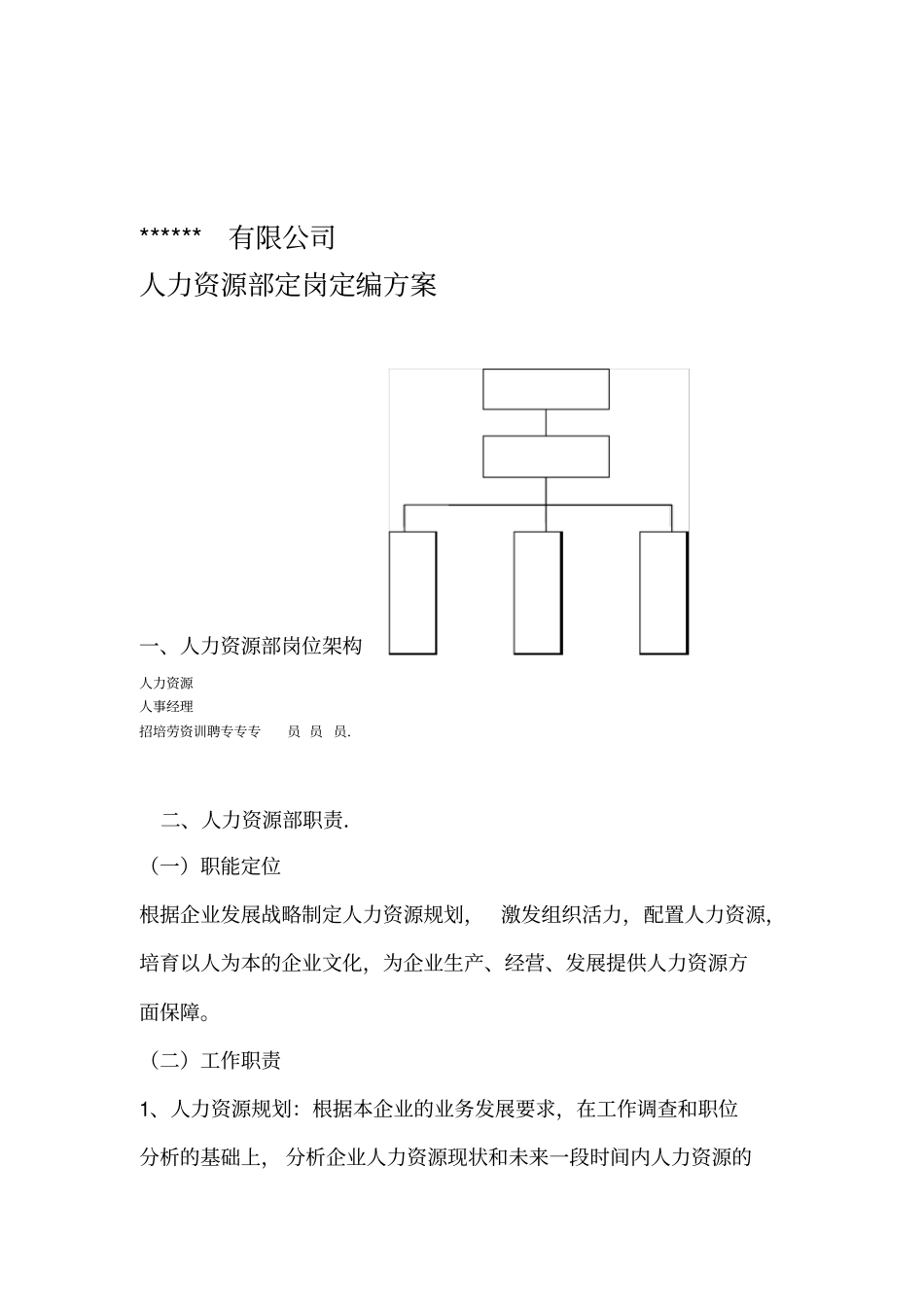 企业人力资源部定岗定编方案_第1页