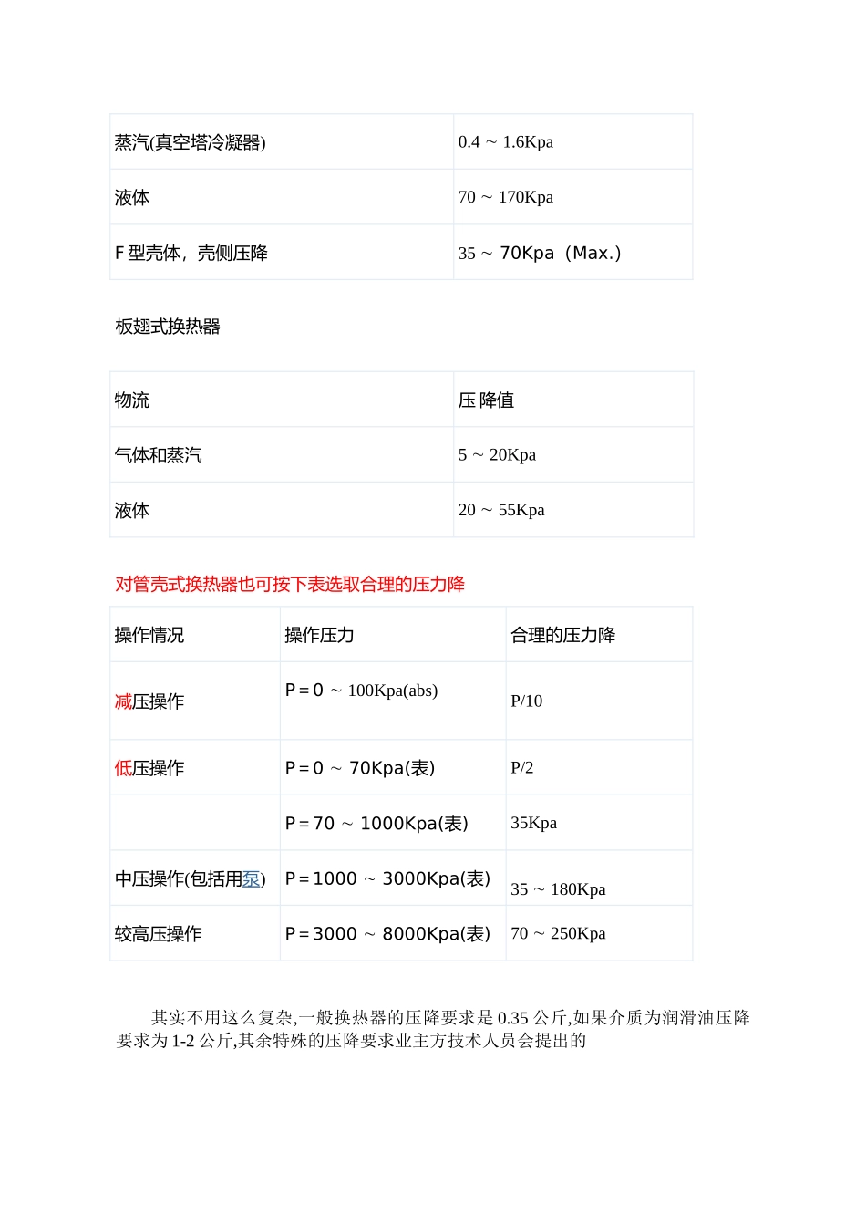 换热器一般设计要求_第3页