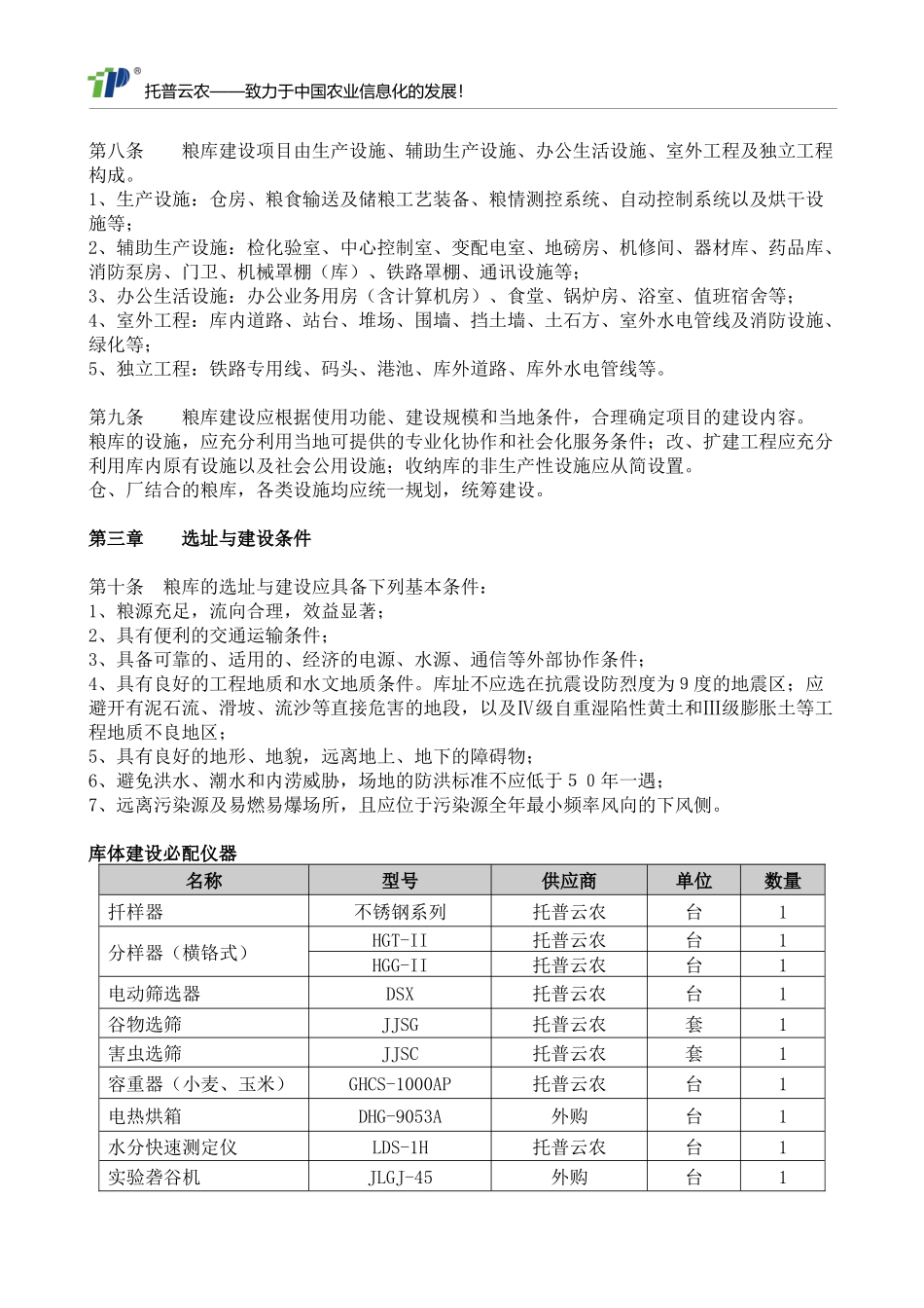 粮食储备库仪器清单_第2页