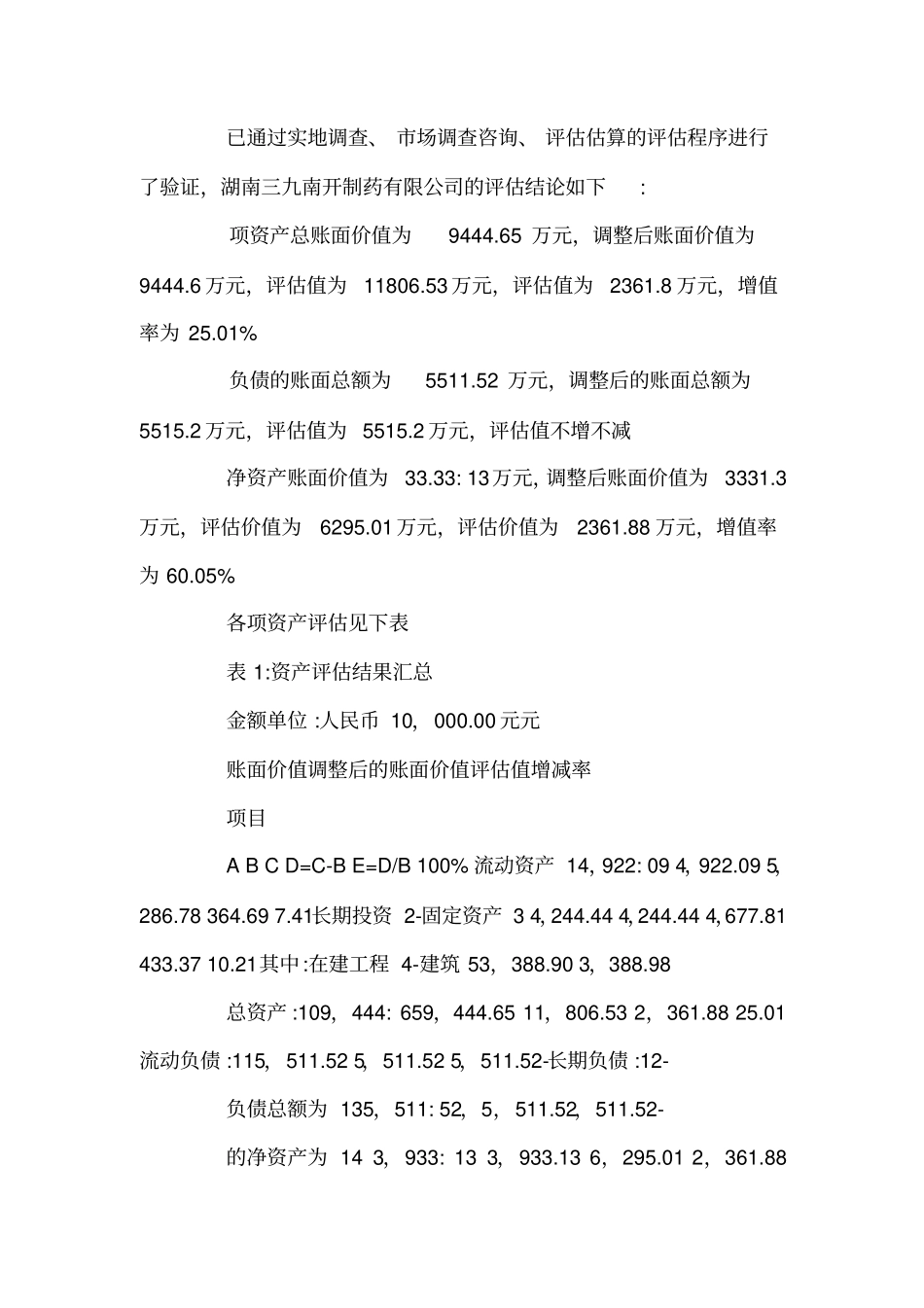 企业价值资产评价范文_第2页