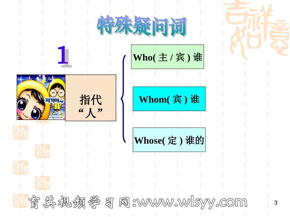 初级英语语法第5讲--特殊疑问句育英科技王衡英语小升初英语四轮复习法_第3页