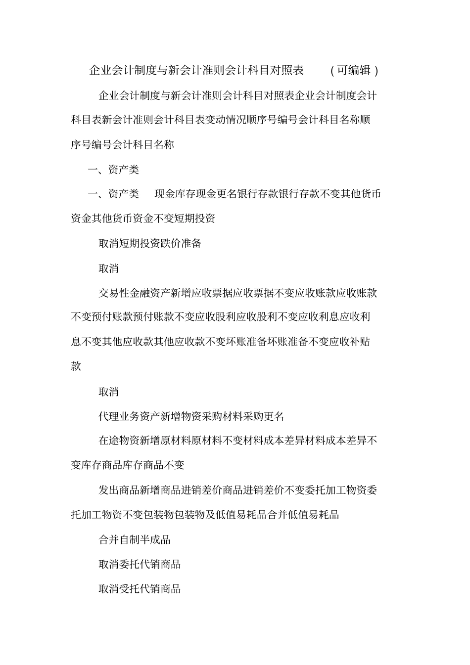 企业会计制度与新会计准则会计科目对照表可编辑_第1页