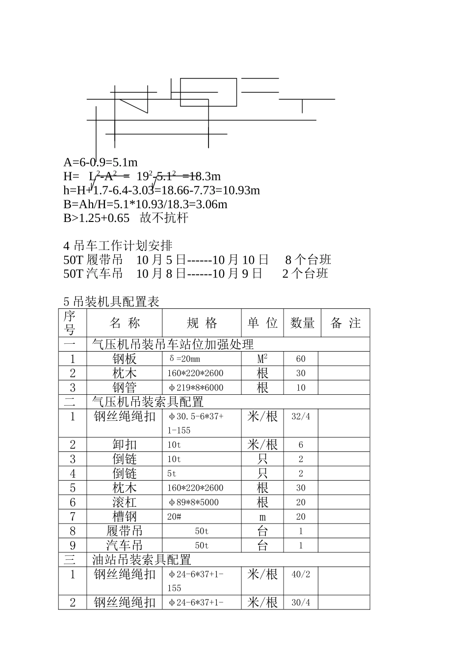 宁炼60万吨重催气压机吊装技术措施_第3页