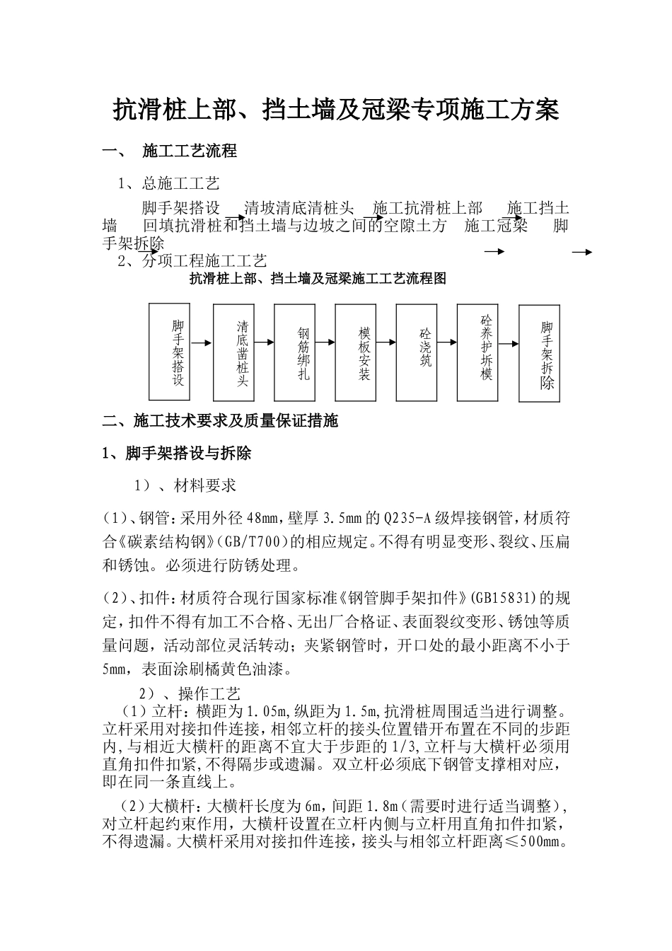 抗滑桩上部、挡土墙及冠梁专项施工方案_第1页