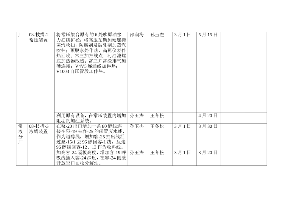 项目设计计划表_第2页
