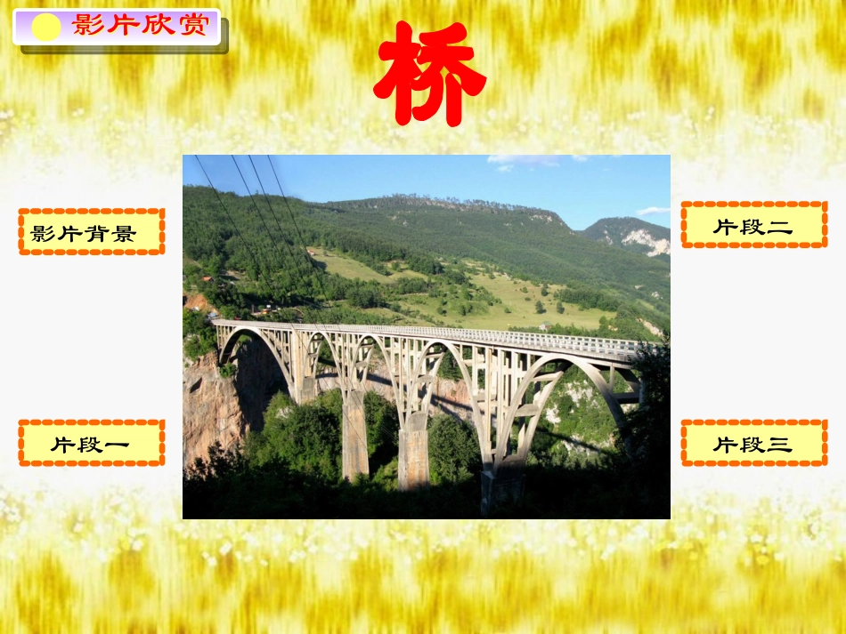 《啊！朋友》教学课件_第3页