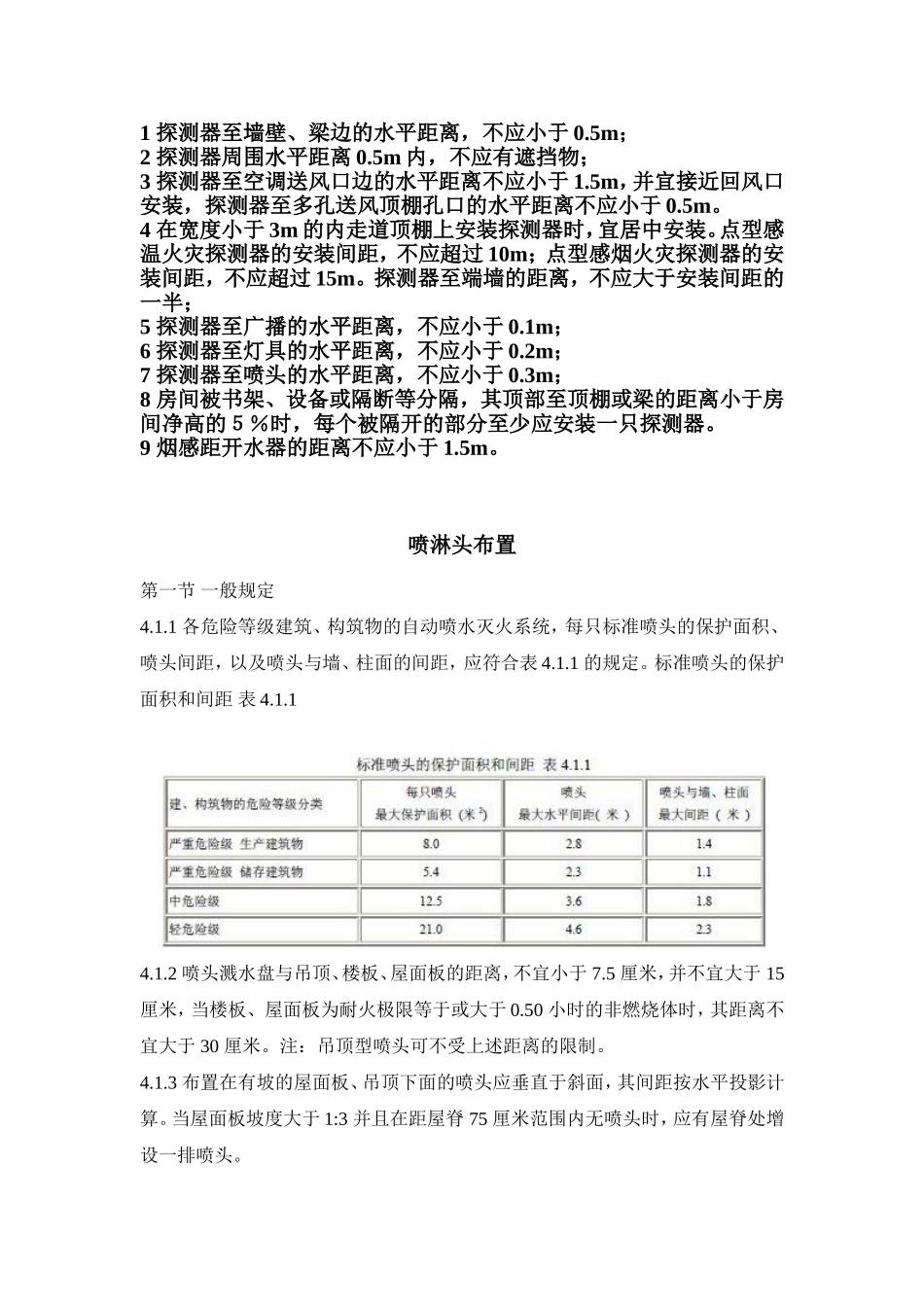 烟感及喷淋安装规范_第3页