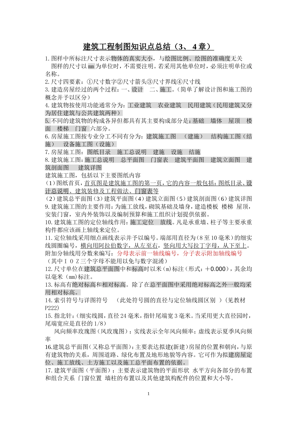 建筑工程制图知识点_第1页