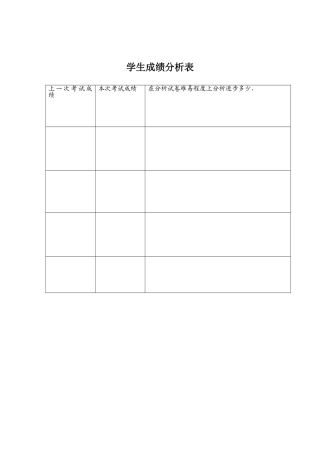 上一次考试成绩