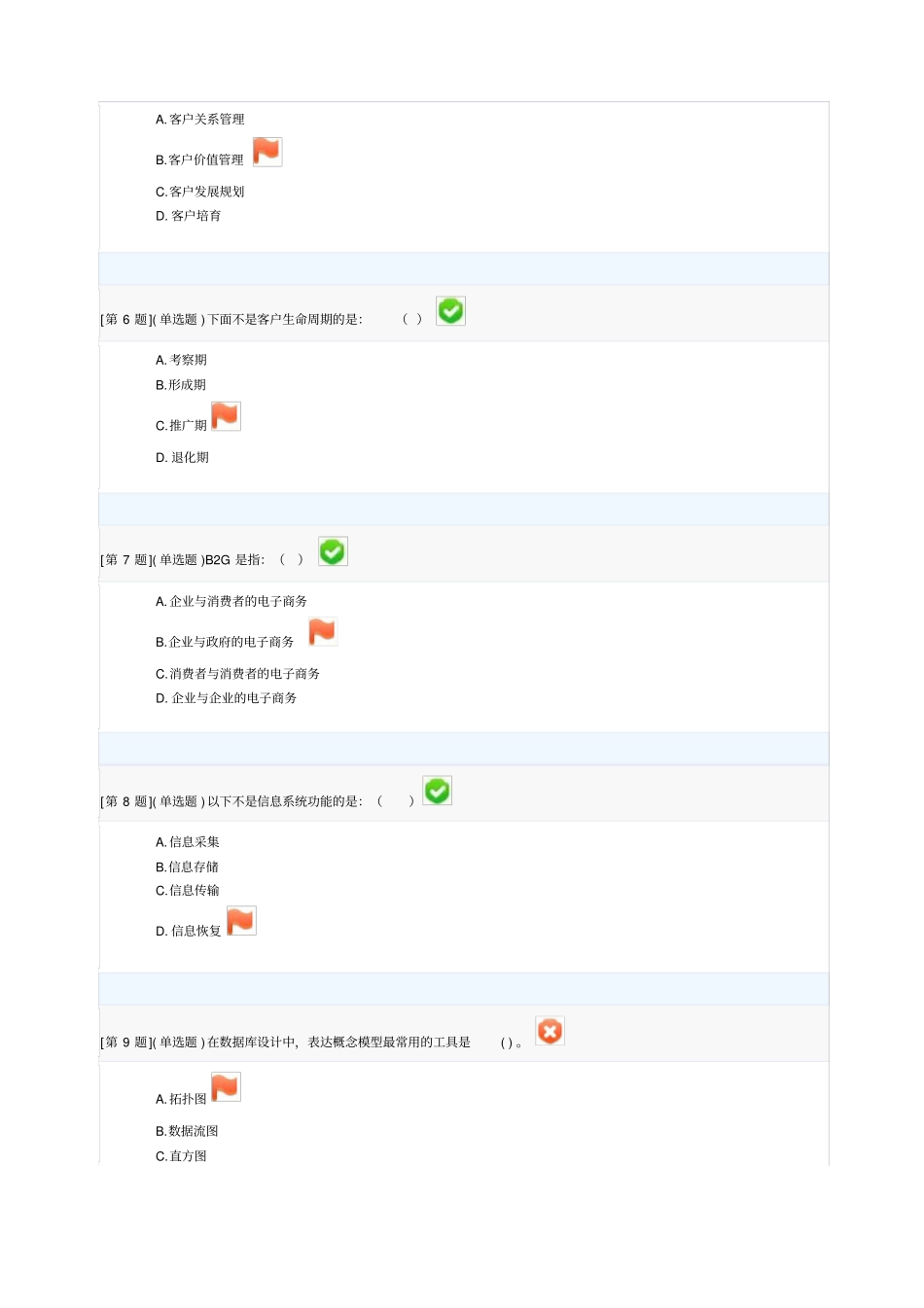 企业信息管理第二次形考答案_第2页