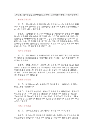天津市小学划片区域(学区片)