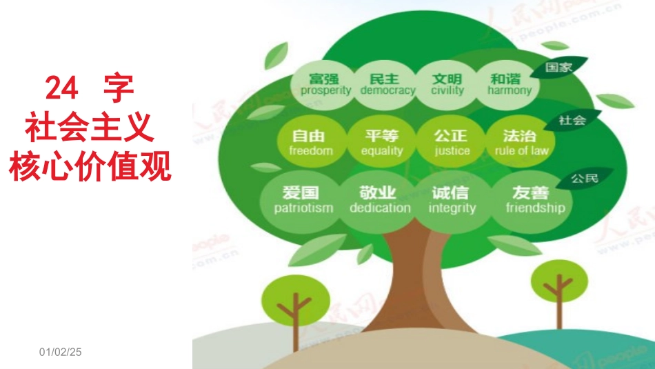 践行核心价值观，同心共铸美丽中国梦主题班会_-_第2页