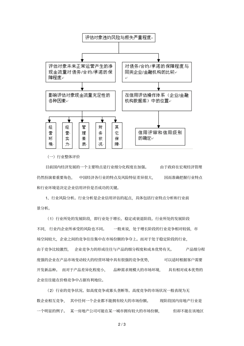 企业信用评级方法通则_第2页
