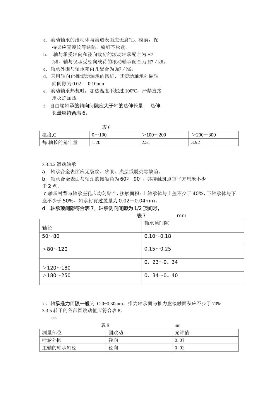 离心式风机维护检修规程_第3页