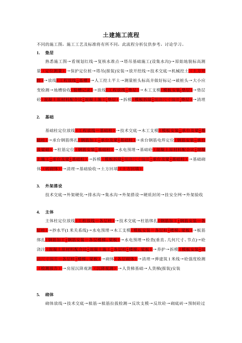 土建施工全部流程(工序)_第1页