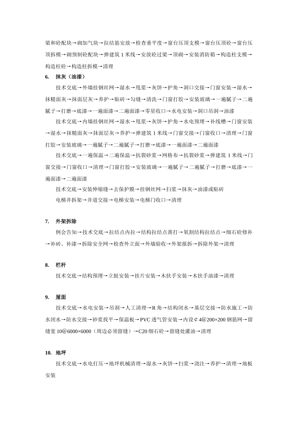 土建施工全部流程(工序)_第2页