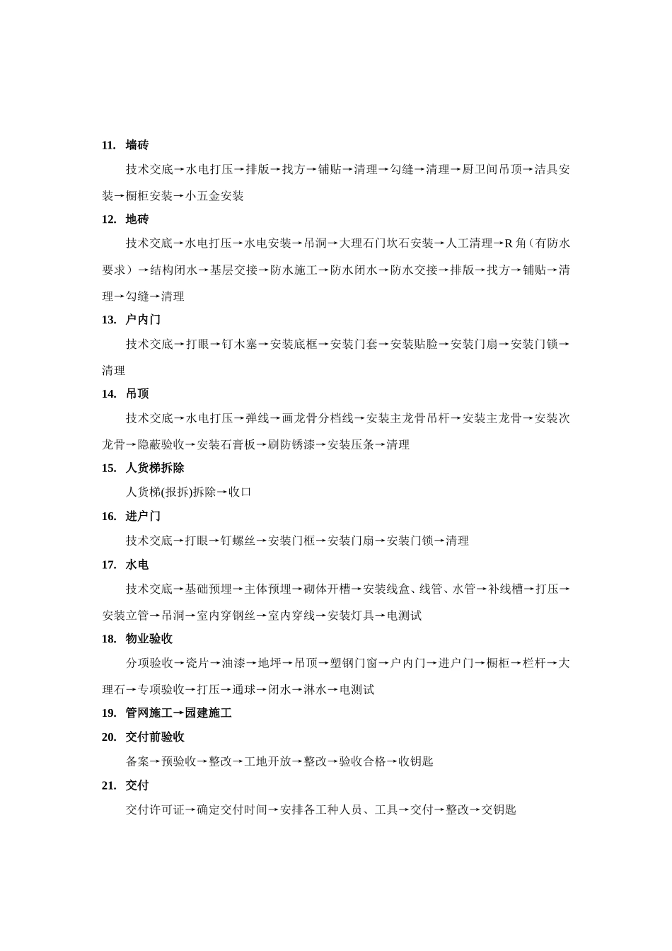 土建施工全部流程(工序)_第3页