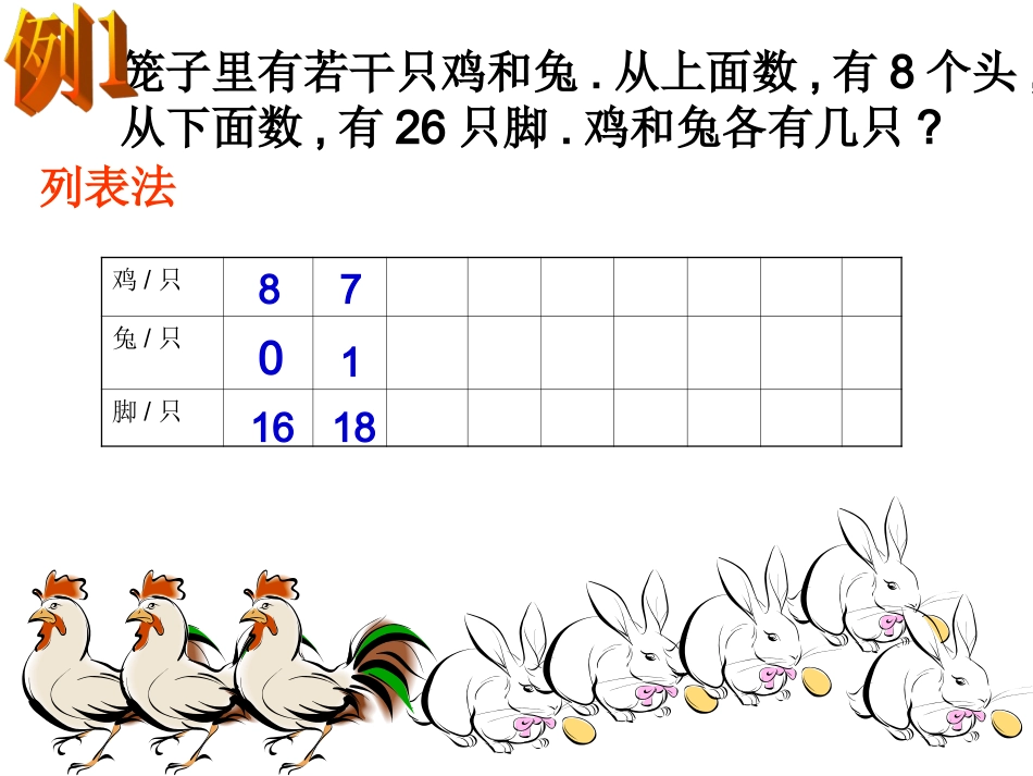 小学数学第十一册数学广角之《鸡兔同笼》课件_第3页