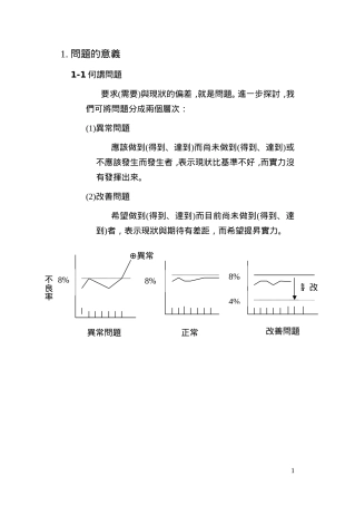 如何发掘问题分析问题与改善问题