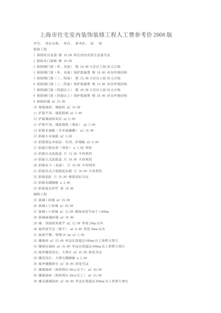 上海市住宅室内装饰装修工程人工费参考价2008版